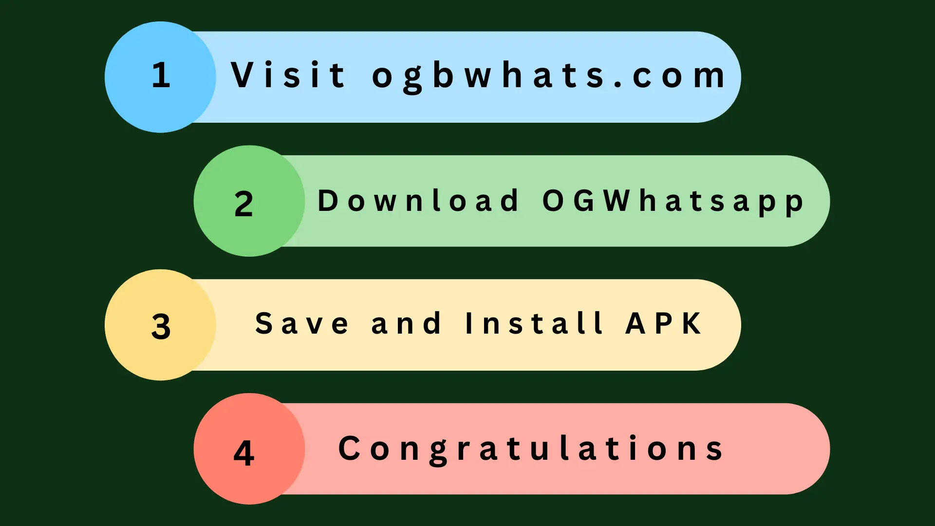 Og whatsapp installation infographic